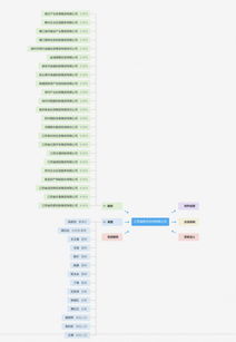 江苏省联合征信成立，省级征信机构再添新军