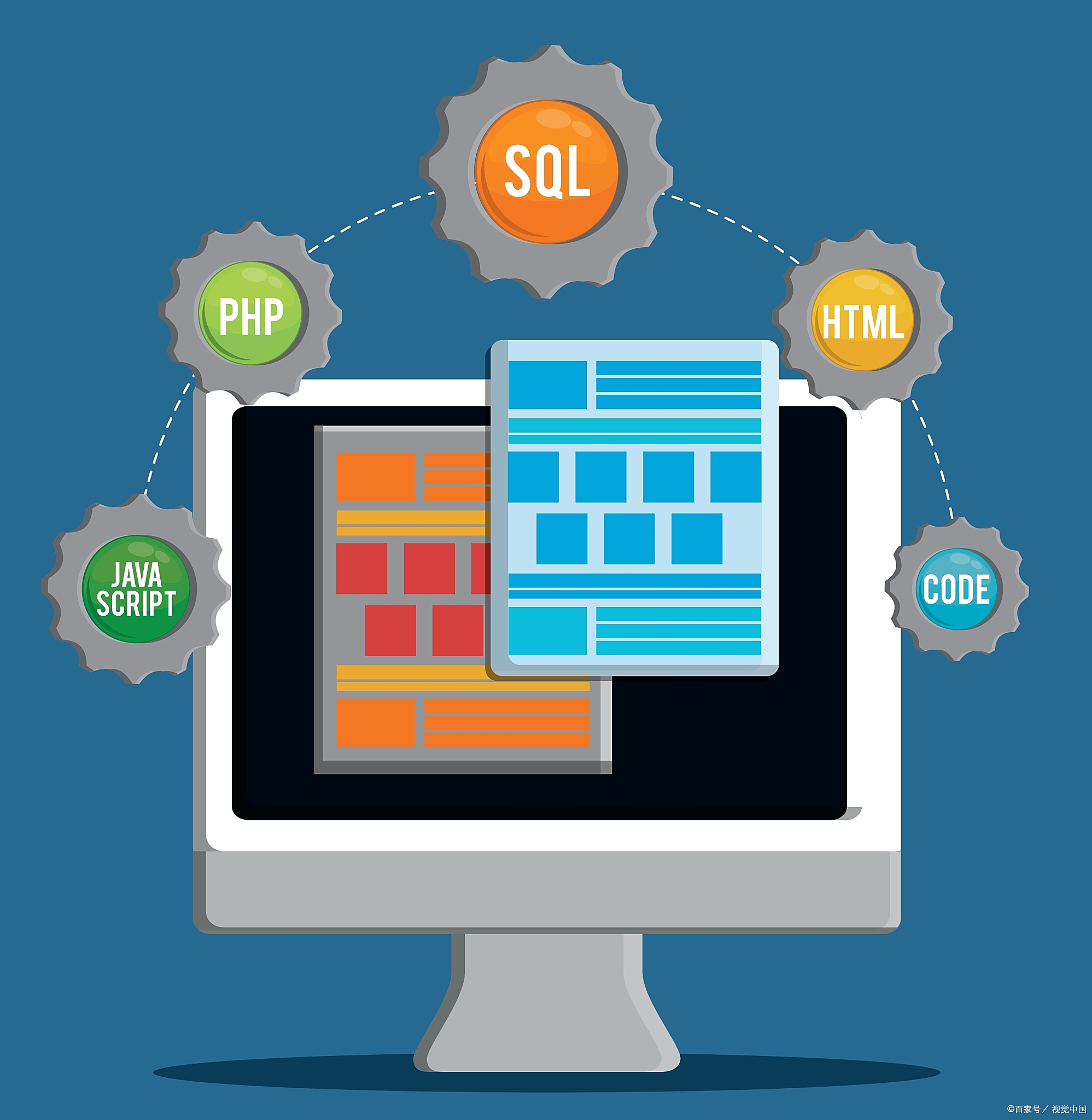 计算机软件开发的步骤